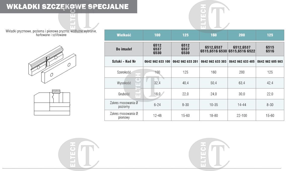 WKLADKA PRYZM.6512;37;30-160 KPL