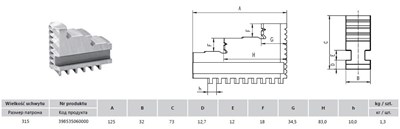 SZCZEKI SJZ 3500;3200-315