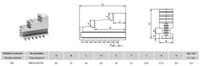 SZCZEKI SJW 3500;3200-200