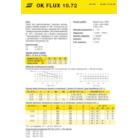 TOPNIK OK FLUX 10.72/25KG