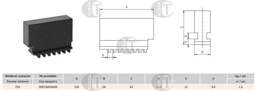 SZCZEKI SJM 3500;3200-250