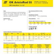 DRUT FI 1.2/18 OK13.13 ARISTOROD