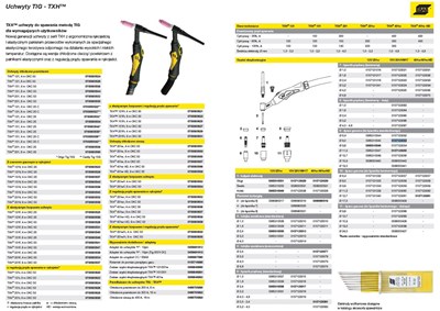 DYSZA GAZOWA 6   9,8 MM THX 150/200