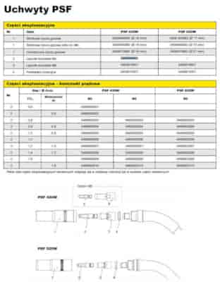 ADAPTER KONC. KONTAKT. M6 (PSF305/405C)