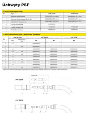 DYSZA GAZOWA PSF 305/410 16mm