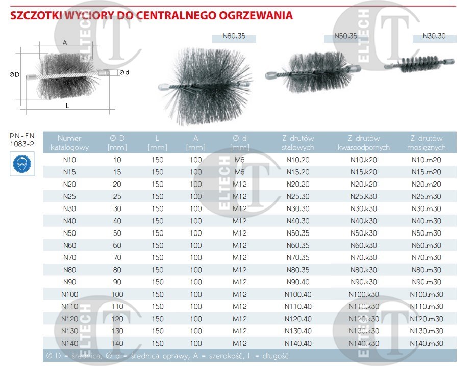 SZCZOTKA WYCIOR FI 80 CO