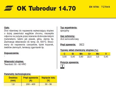 DRUT FI 1.6/16 OK14.70 TUBROD