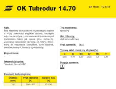 DRUT FI 1.6/16 OK14.70 TUBROD