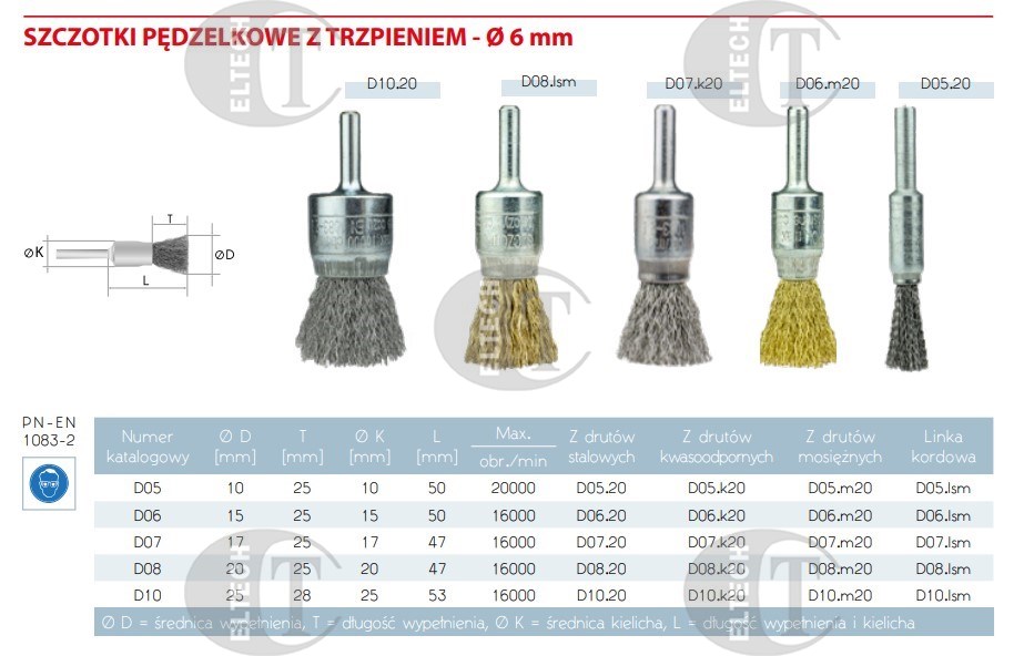 SZCZOTKA PEDZEL.FI 10 Z TRZP. INOX