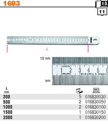 PRZYMIAR KRESK. 1683/300  BETA