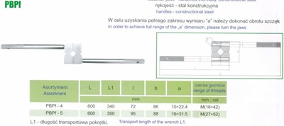 POKR. DO GWINT. PBPf-4 M16-M42