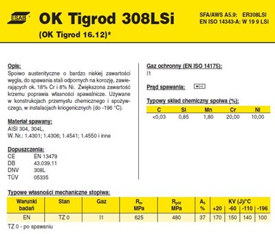 DRUT FI 4.00/1000 308L-SI OK16.12 TIGROD /5kg/