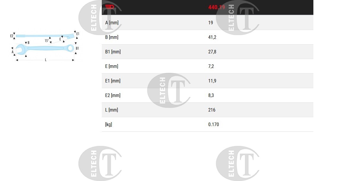 KLUCZ RWPN 19  FACOM