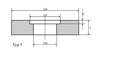 TARCZA T5-A- 100/32/32 99A 60K /60x10/ BIALA