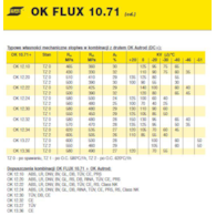TOPNIK OK FLUX 10.71/25KG