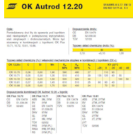 DRUT FI 4.0/30 OK12.20 AUTROD XXXXXXXXXXXXXXXXXXXXXXX
