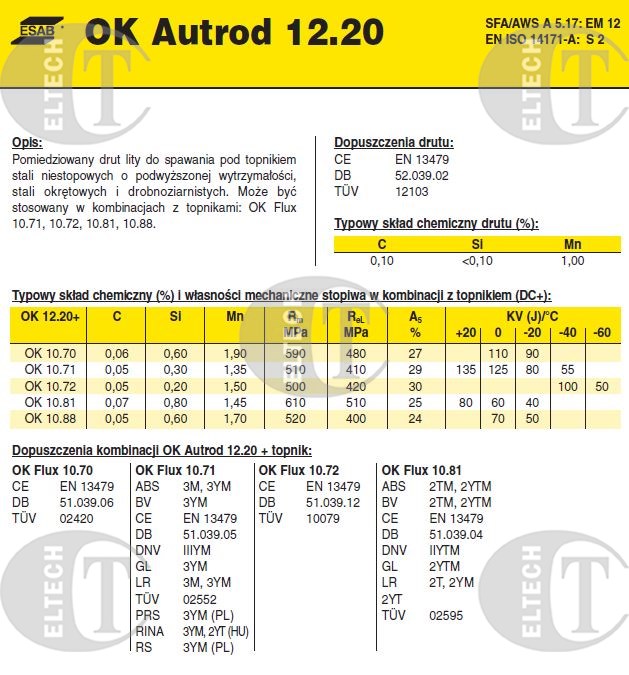 DRUT FI 4.0/30 OK12.20 AUTROD XXXXXXXXXXXXXXXXXXXXXXX