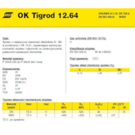 DRUT FI 2.00/1000 SG3 OK12.64 TIGROD XXXXXXXXXXXXXXXXXXXXX