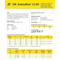 DRUT FI 2.00/1000 OK13.09 TIGROD XXXXXXXXXXXXXXXXXXXXXXXX