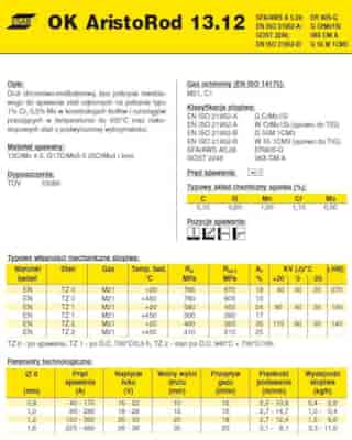 DRUT FI 1.2/18 OK13.12 ARISTOROD