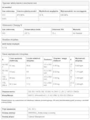 ELEKTRODA OK 50.40 3.25/5.2 /KARTON 15.6 KG/