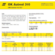 DRUT FI 1.2/15 310 OK16.70 AUTROD