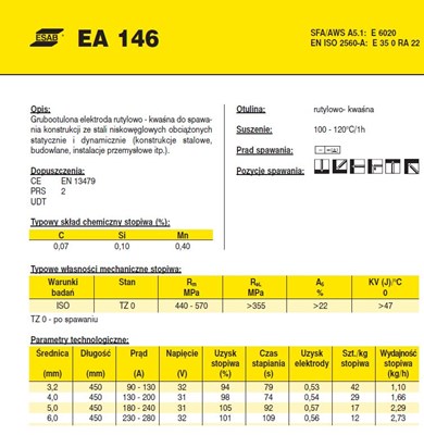 ELEKTRODA EA 146 3.25/ 6.0BL /KARTON 18.0KG/