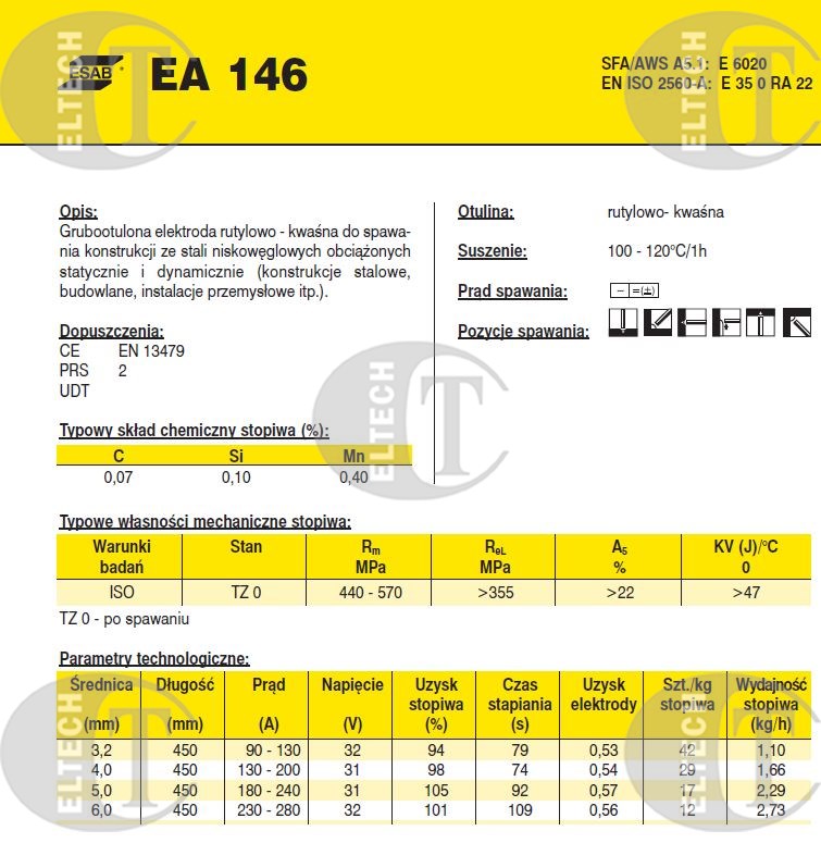 ELEKTRODA EA 146 3.25/ 6.0BL /KARTON 18.0KG/