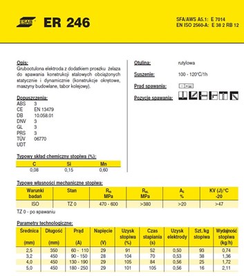 ELEKTRODA ER 246 2.50/ 5.0 /KARTON 15KG/