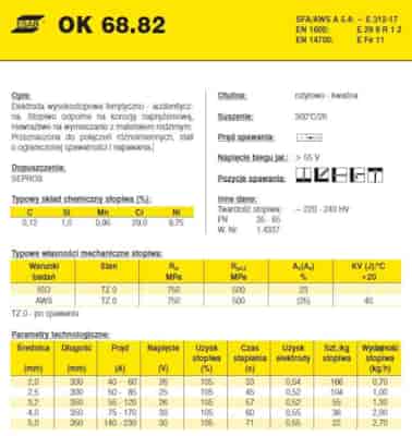 ELEKTRODA OK 68.82 3.20/1.7 /KARTON 5.1KG/ VP