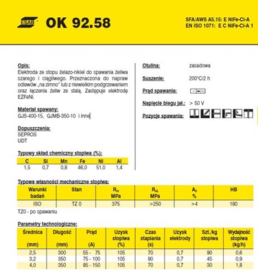 ELEKTRODA OK 92.58 4.00/1.9 /KARTON 11,4 KG/ / EZFNi / VP