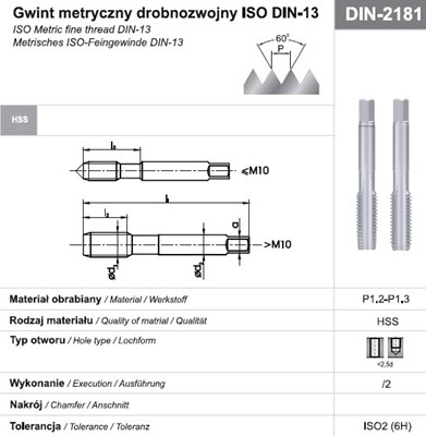 GWINTOWNIK M18x1,5 NGMM/2 DIN-2181 (6H) HSS