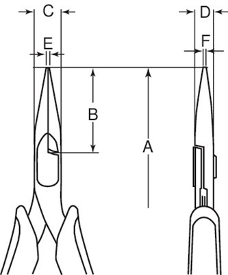 SZCZYPCE PLASKIE 4830    BAHCO