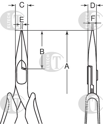 SZCZYPCE PLASKIE 4830    BAHCO