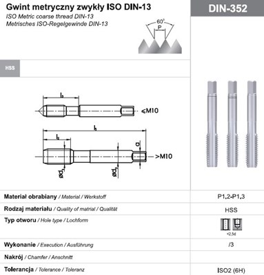 GWINTOWNIK M20 NGMM/3 DIN-352 (6H) HSS