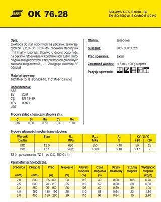 ELEKTRODA OK 76.28 2.50/0.6 /KARTON 5.4 KG/ VP