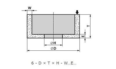 TARCZA T6   80/40/20  99A 60K V-35 /6:10/ /OS 2658/2022/EH/