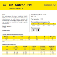 DRUT FI 1.2/15 312 OK16.75 AUTROD