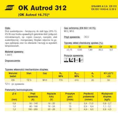 DRUT FI 1.2/15 312 OK16.75 AUTROD
