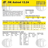 DRUT FI 3.0/30 OK12.24 AUTROD (S2Mo)