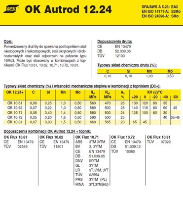 DRUT FI 3.0/30 OK12.24 AUTROD (S2Mo)