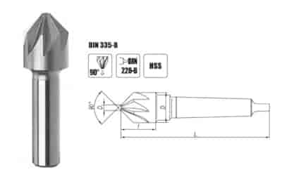 POGLEBIACZ DIN 335-B 90 *40