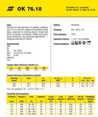 ELEKTRODA OK 76.18 3.25/1.7 /KARTON 10,2 KG/ VP