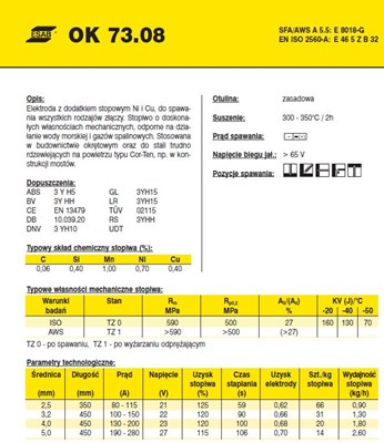 ELEKTRODA OK 73.08 3.20/2.3 /KARTON 13.8KG/