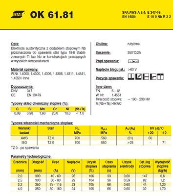 ELEKTRODA OK 61.81 3.20/2.0 /KARTON 6.0 KG/ VP